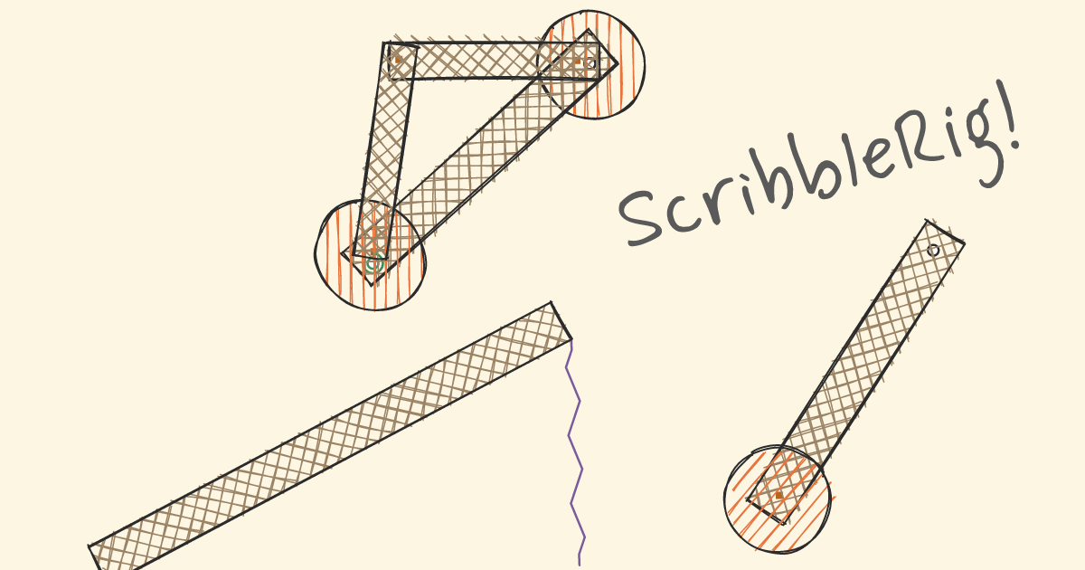 scribblerig.josnun.com image